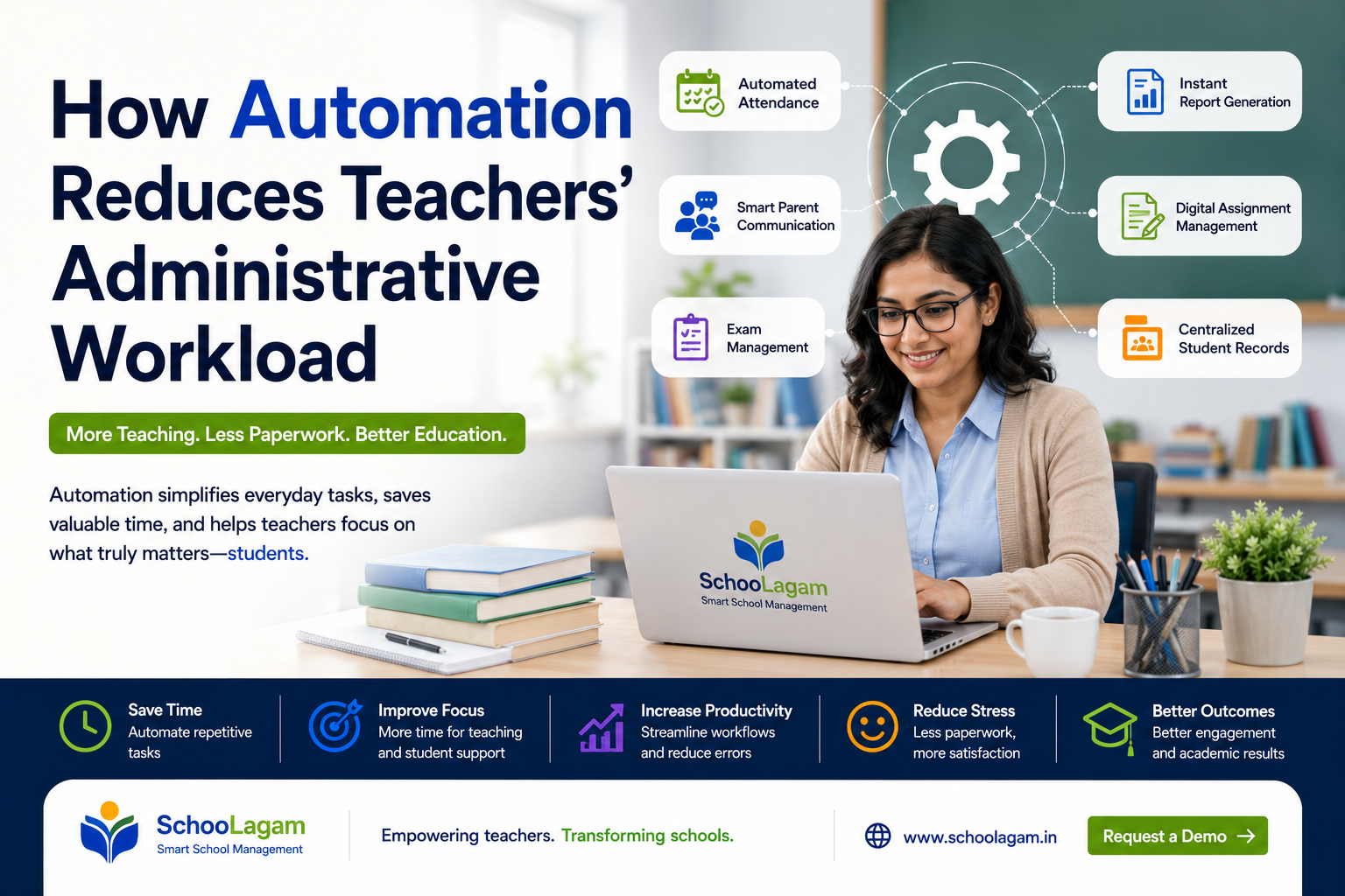 How Automation Reduces Teacher's Administrative Workload in Modern Schools
